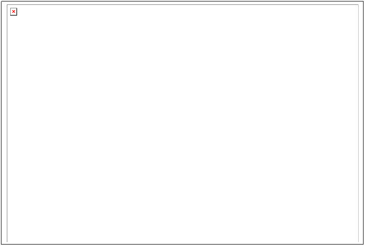 Text Box: